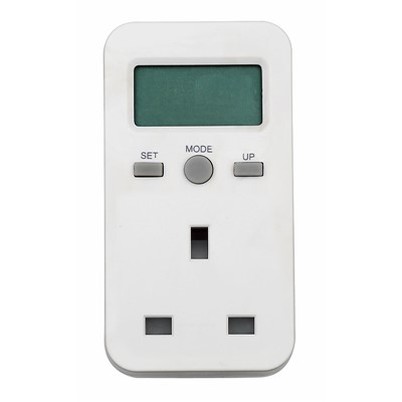 Счетчик электроэнергии для Великобритании